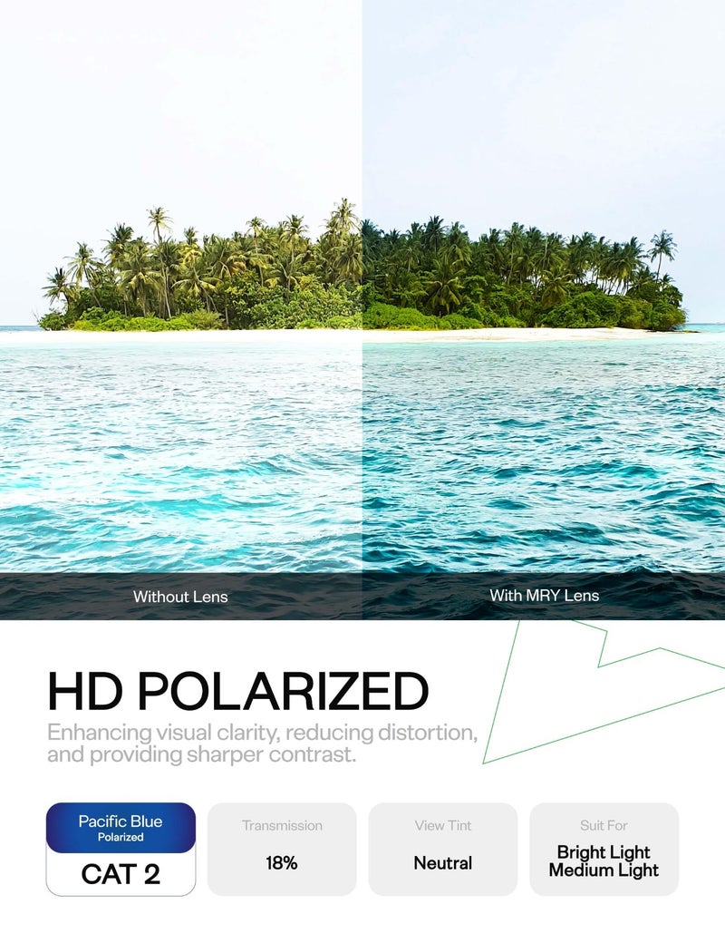 Mryok+ Polarized Replacement Lenses for Oakley Jupiter Squared OO9135 / Jupiter Carbon OO9220 - Pacific Blue - Image 4